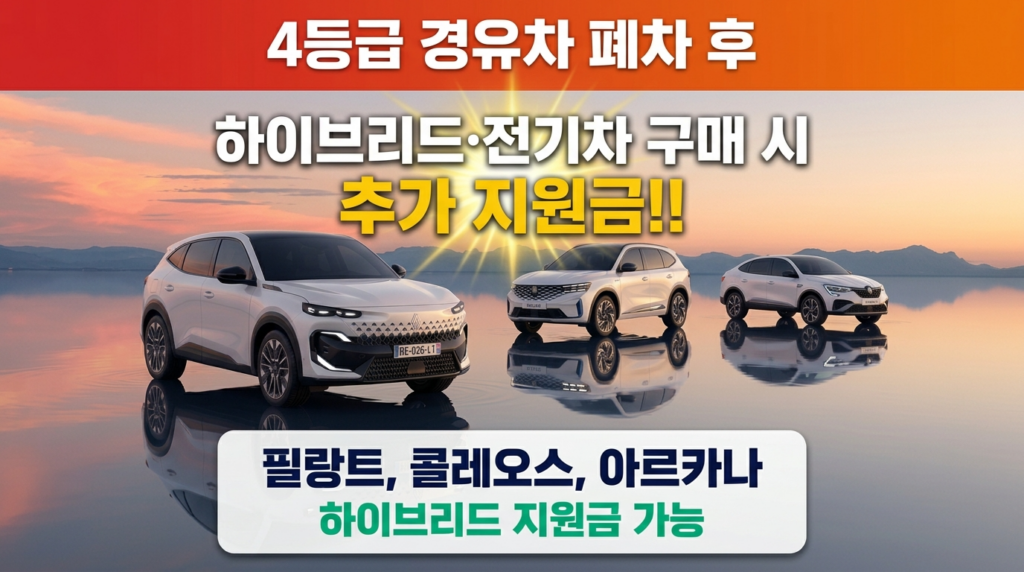 4등급 경유차 폐차 후 전기차 하이브리드 구매 추가 지원금 조건 안내