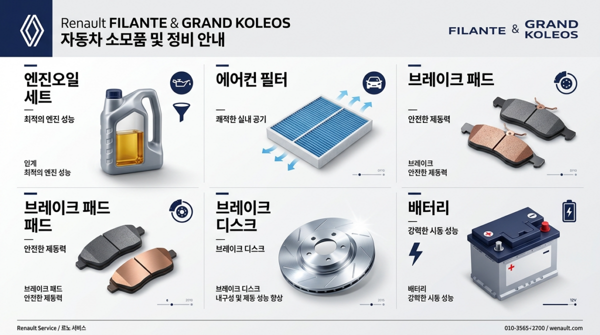 르노자동차 필랑트,콜레오스 소모품 정비