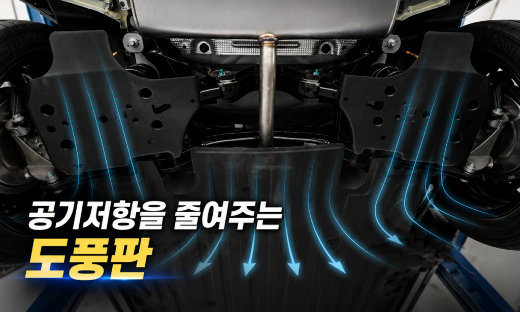 필랑트 하부 도풍판 공력 설계 구조