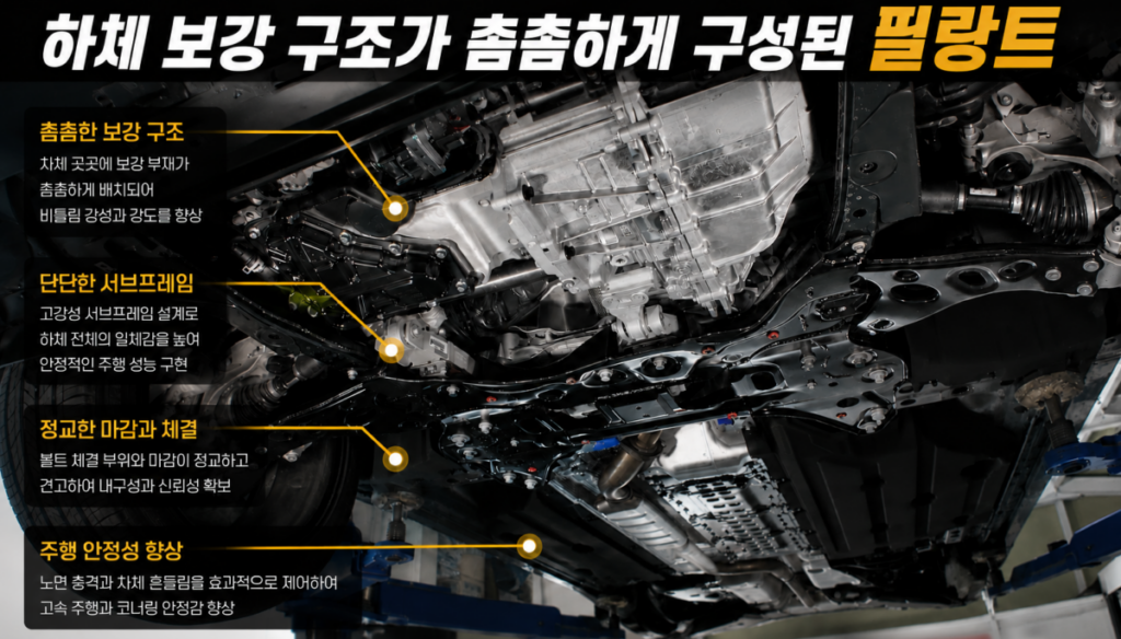 하체 보강 구조 이미지
